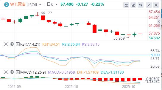 L’indice del dollaro americano tocca il massimo di sei giorni e l’oro subisce il calo giornaliero più grande degli ultimi anni(图5) L’indice del dollaro americano tocca il massimo di sei giorni e l’oro subisce il calo giornaliero più grande degli ultimi anni(图5)